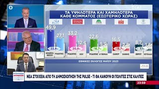 Εκτίμηση Δρυμιώτη: Το πρώτο κόμμα θα έχει 160 έδρες | Η Ελλάδα Αποφασίζει | 16/06/2023