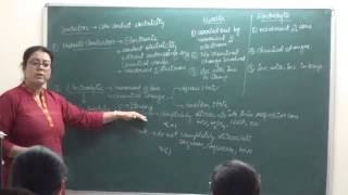 Chemistry XII 3 1By Dr. Shaillee Kaushal, Muhammad Waqas Sabri YouTube