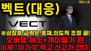 [벡트 주가전망]※상장후 급락? 오히려 호재, 의도적 조정 이번주로 끝! 오버행 해소+#벡트 개미털기 완. 이제 이가격 찍고 신고가 갑니다!  #벡트 전망 #신규상장주 #ipo