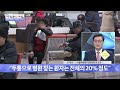 두통은 뇌의 통증이 아니다 그렇다면 광화문의 아침 436회 20170308