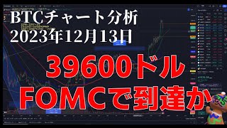 2023年12月13日ビットコイン相場分析