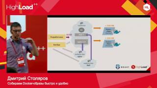 Собираем Docker-образы быстро и удобно с dapp (Флант, Highload++ 2016)