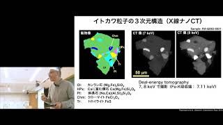 京都大学理学研究科 第7回MACSコロキウム「鉱物に耳をあてがう、地球と宇宙が聞こえる」𡈽山 明氏（理学研究科 地球惑星科学専攻 教授）Ch.3  2019年2月7日