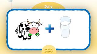 MyPlate Riddle Game - Dairy