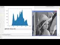27. Understanding image Histograms with OpenCV Python