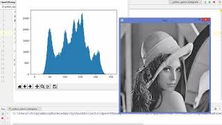 27. Understanding image Histograms with OpenCV Python