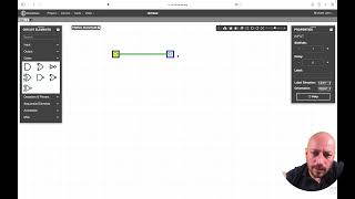 HPC0 Logic Gates and Boolean Functions