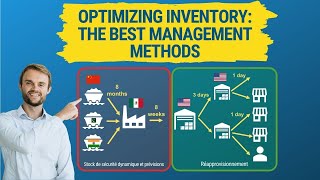 Optimizing Inventory: The Best Management Methods