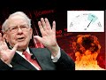 S&P 500 Analysis: Warren Buffet's Stock Market Warning Sign!