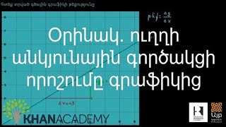 Օրինակ. ուղղի անկյունային գործակցի որոշումը գրաֆիկից | Հանրահաշիվ | «Քան» ակադեմիա