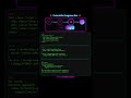 ⚡ Futuristic Progress Bar using HTML, CSS & JavaScript | Step Wizard UI Design