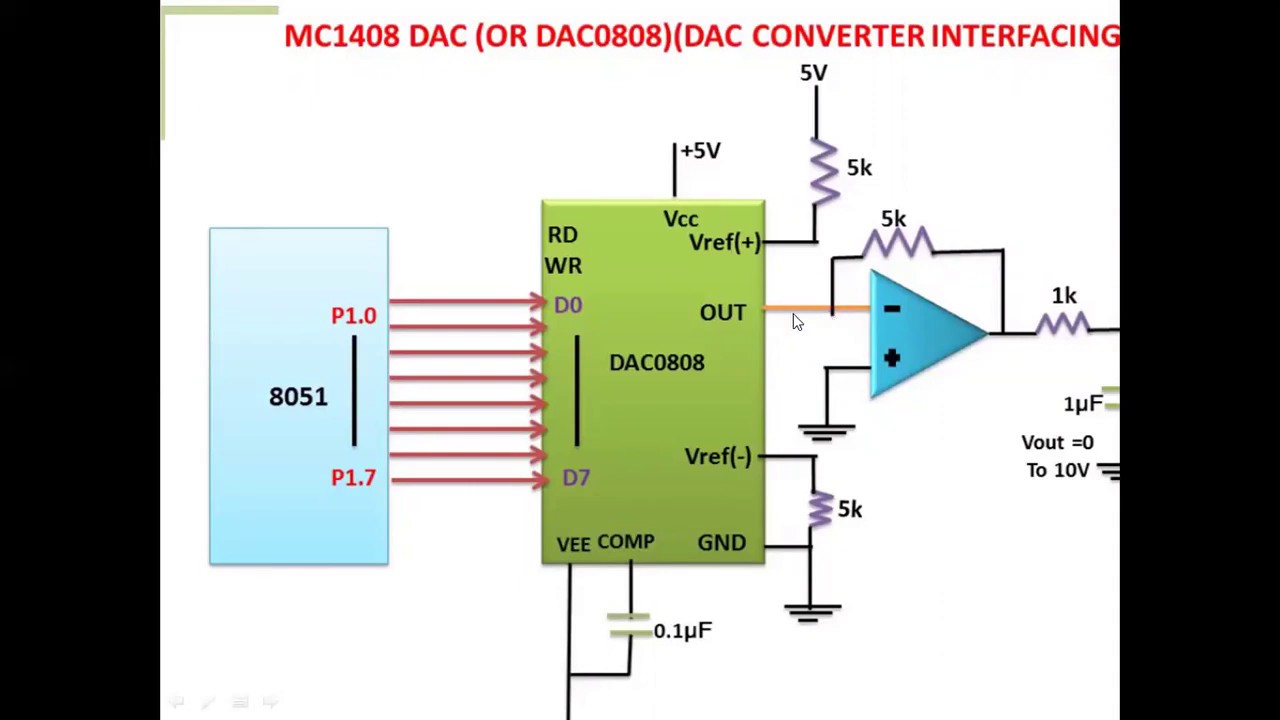 Adc Interfacing With 8051 Circuit Diagram