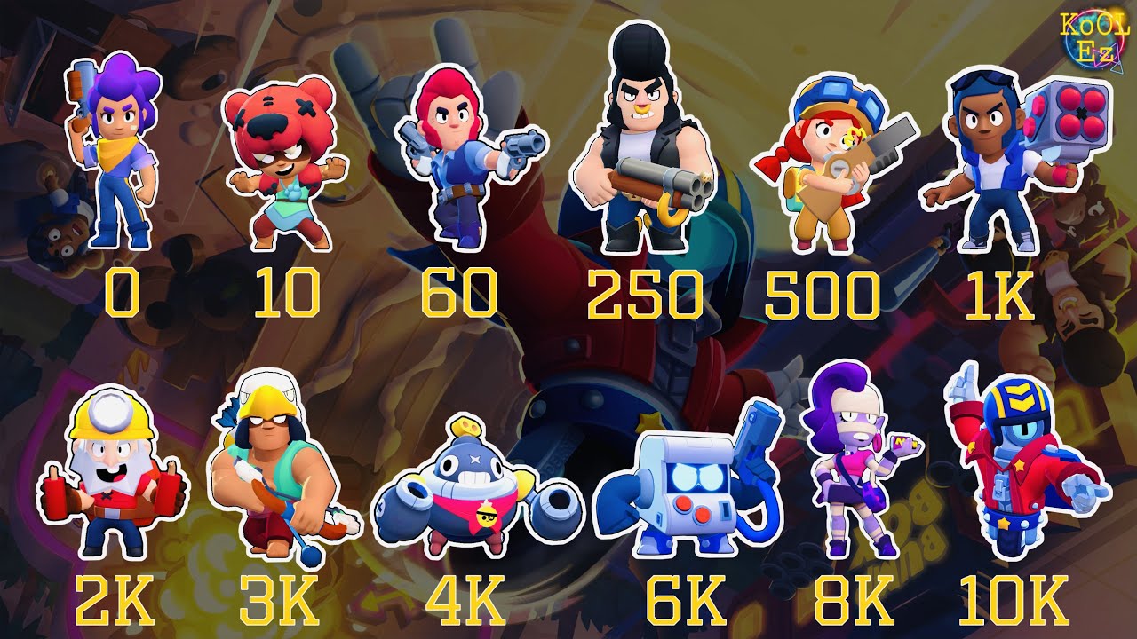 Every Pin Combines With Trophy Road Brawlers' Voice Lines (Stu Update ...