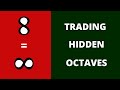 Hidden Trading Octaves || PERFECT ACCURACY || Find The Future Tops And Bottoms Of The Market