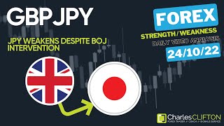 How To Find A Trending Forex Pair | GBPJPY | Currency Strength Indicator