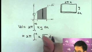 Herman Yeung - Calculus -  Integration (Volume by shell method) 15 積分求體積(外殼法)15