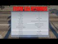 Fivem  Keybinds Menu | ESX Scripts