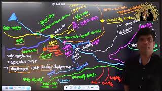 karnataka river system  by dilip sir from spardhahombelaku coaching #kalaburagi #kas #education