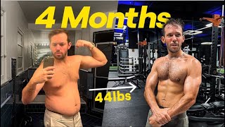 Insane 4 month body transformation (Heath Hussar)