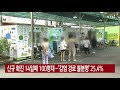 ytn 실시간뉴스 日 99대 총리 스가 시대 개막... 아베 내각 계승 뚜렷 ytn