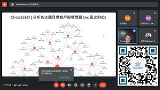 如何了解客戶的真實需求? 客戶會如何搜尋? | 實際案例 (風水財位) | ChoozSEO | AI行銷講座 | 20230919 | Part 6