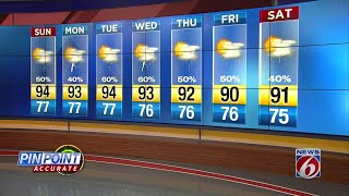 Hot temperatures continue Sunday with chance of rain