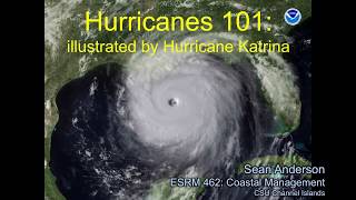 Hurricanes 101