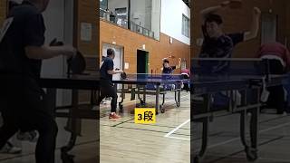 【上位トーナメント準々決勝】全日本3段ラージボール第1シード卓球選手🏓VS卓球コーチ＆テニスコーチ＆塾講師＆スポーツモデルなどの仕事などをしている卓球テニスYouTuber卓テニこう🏓🎾#shorts