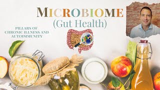 HBOT for Microbiome