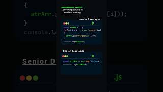 Junior Developer VS Senior Developer 👾👨‍💻 #javascript #webdesign #htmlcss #webcoding #shorts #tren