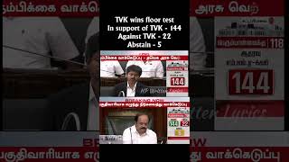 TVK wins floor test💥😎#hpwrittenlyrics #shorts #trending #viral #tvk #dmk #politicalnews #tvkvijay