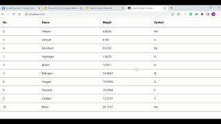 Drag-Drop Angular Material Table