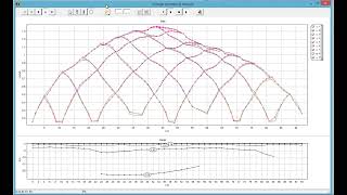 Layered processing vintage module in ZondST2D software