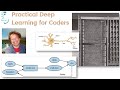 Practical Deep Learning for Coders: Lesson 1