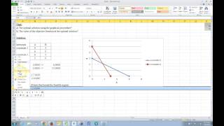 Linear Programming on Excel. A simple maximization problem