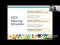 2045 MTP Working Group - Sep 16, 2020