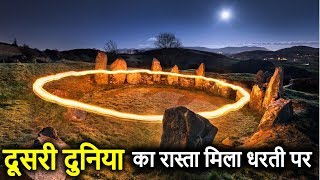 धरती पर मौजूद अविश्वसनीय स्थान | Scientifically Impossible Places That Actually Exist