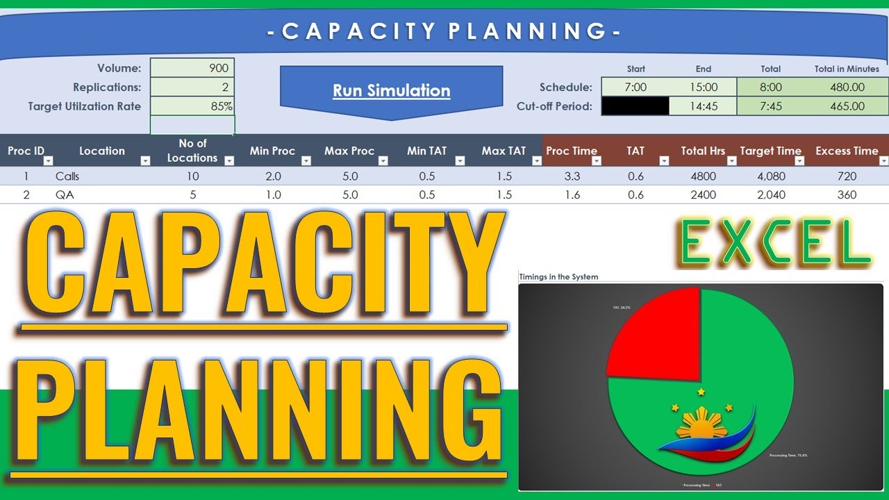 Excel Capacity Planning Template