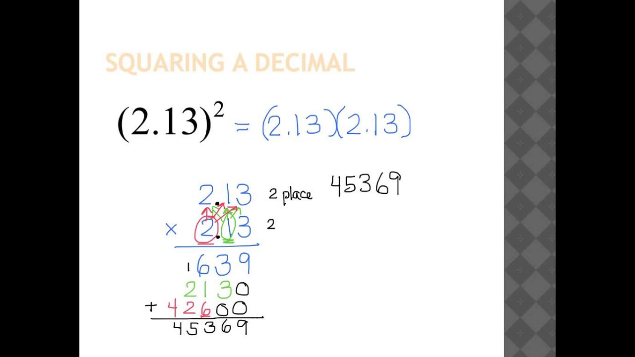 Squaring A Signed Decimal Youtube