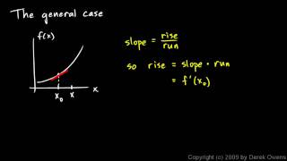 Calculus 3.05c - Linear Approximation
