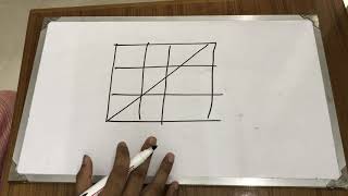 Computer Graphics - Rasterization - Scan Converting Lines [Part 1]