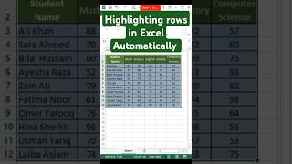 How to Highlight an Entire Row in Excel Based on Cell Selection