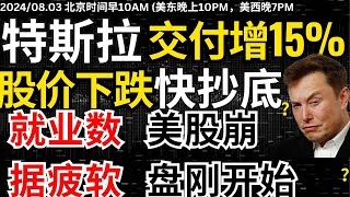 【特斯拉交付利好】为何也拯救不了颓废的股价，背后真相，就业数据差，失业率意外上升，美股牛市终结？#特斯拉#特斯拉股票 #美股 #股哥说美股 #tesla #马斯克 #美股复盘