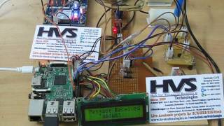 Fire Detection and suppression system along with SMS alerts RaspberryPi+OpenCV+Python