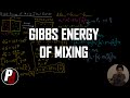 Gibbs Energy of Mixing | Physical Chemistry I | 062