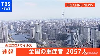 【速報】全国の重症者２０５７人、きのうより６８人減【新型コロナ】