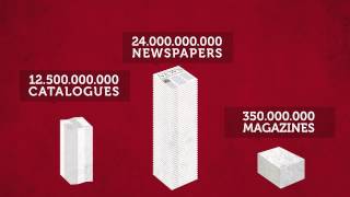 Save Paper Save Forest