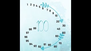 100 Breaths meditation