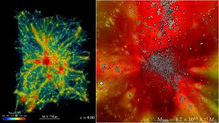 Record-breaking run on Frontier sets new bar for simulating the universe in the exascale era