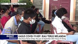 Kasus Covid-19 Kep. Riau Terus Melandai